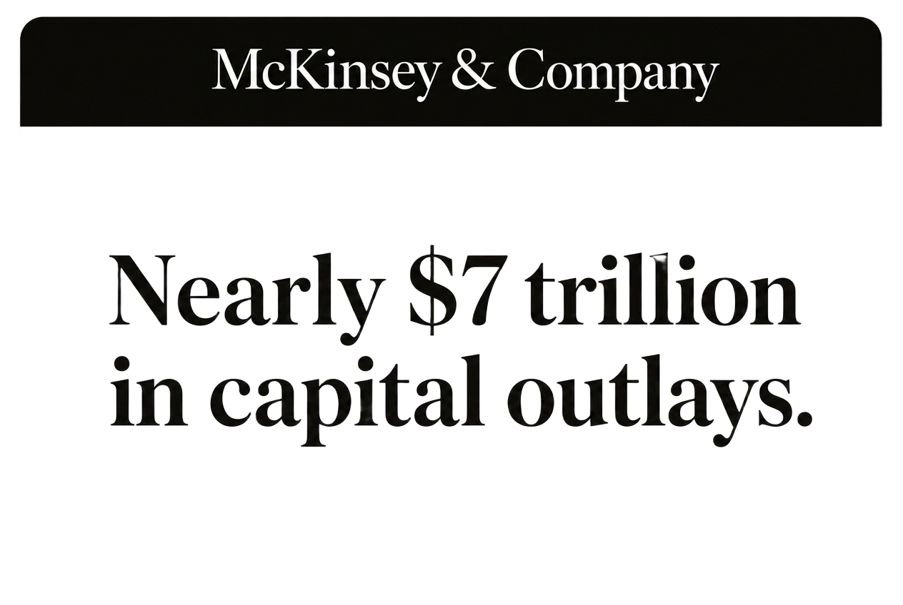 Nearly $7 trillion in capital outlays — McKinsey